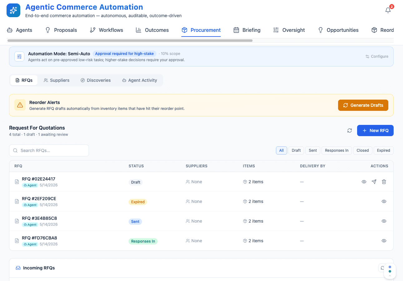 From Reorder Signal to Approved PO — Zero Coordination