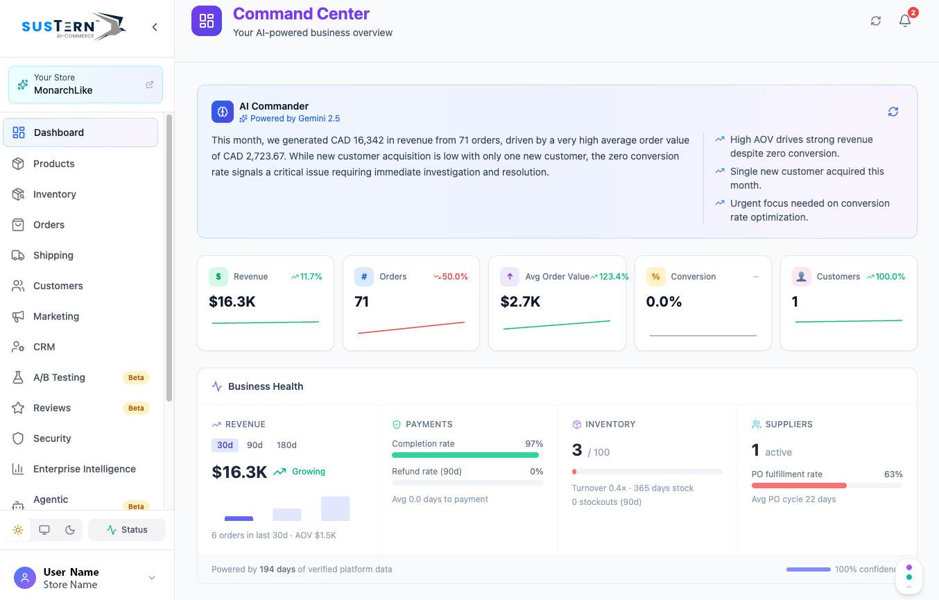 SusTern AI Commerce Platform Dashboard